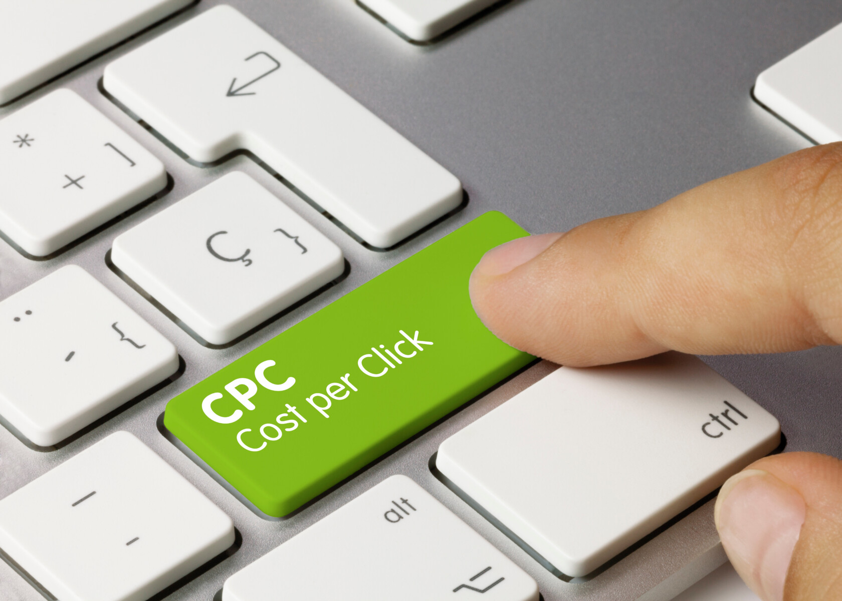 linkedin cost per click